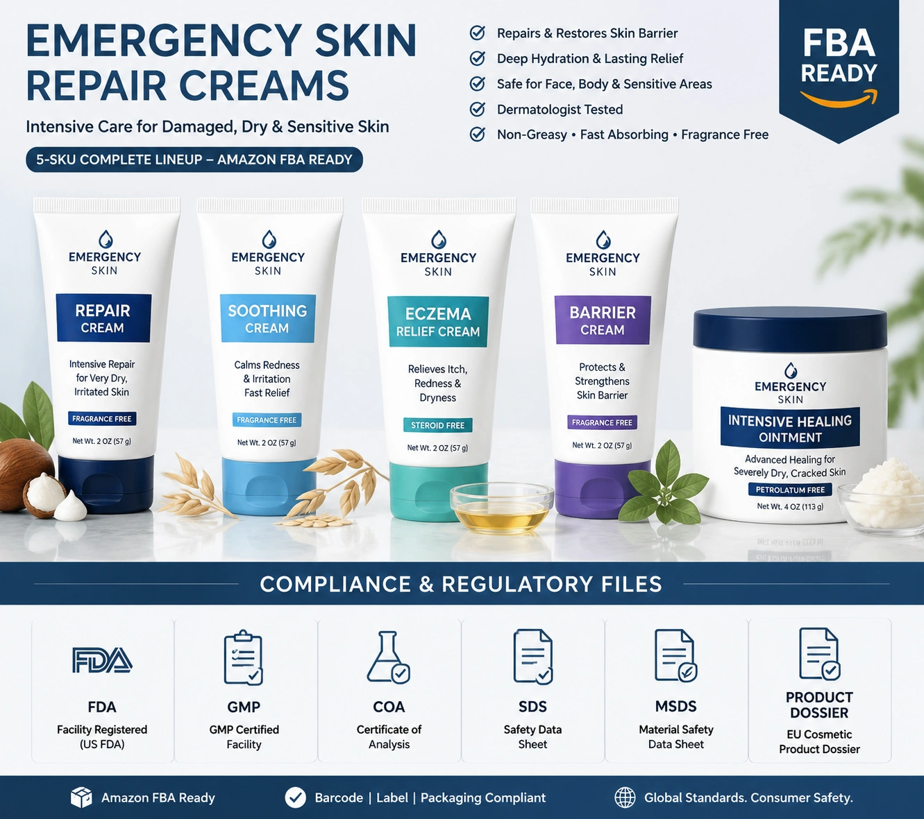 Emergency Skin Repair Creams Amazon FBA ready product